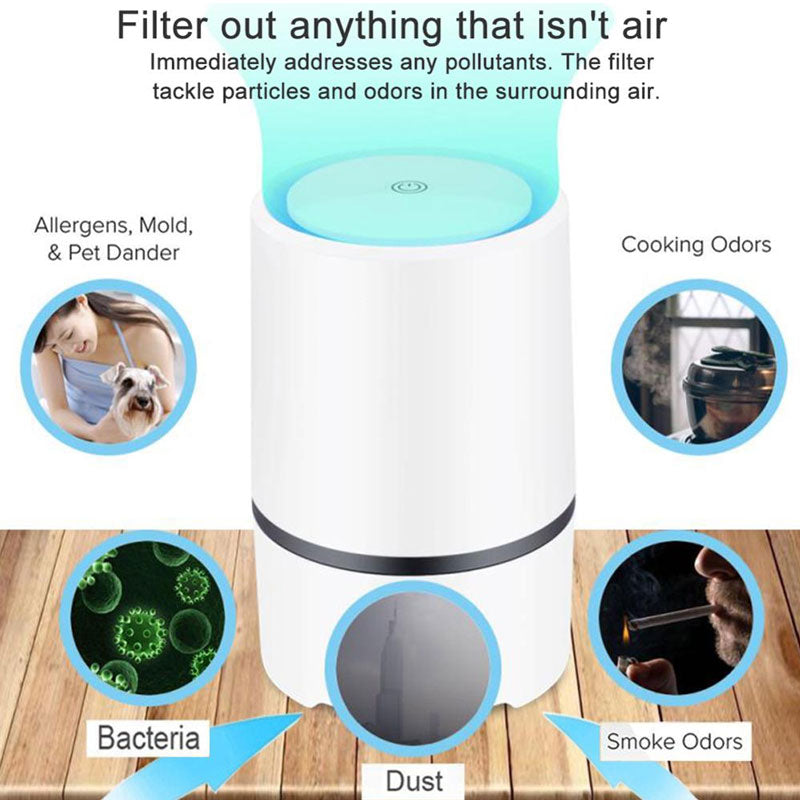 Air Purifier Air Cleaner for Home HEPA Filters 5v USB  cable Low Noise Air Purifier with Night Light Desktop GL2103